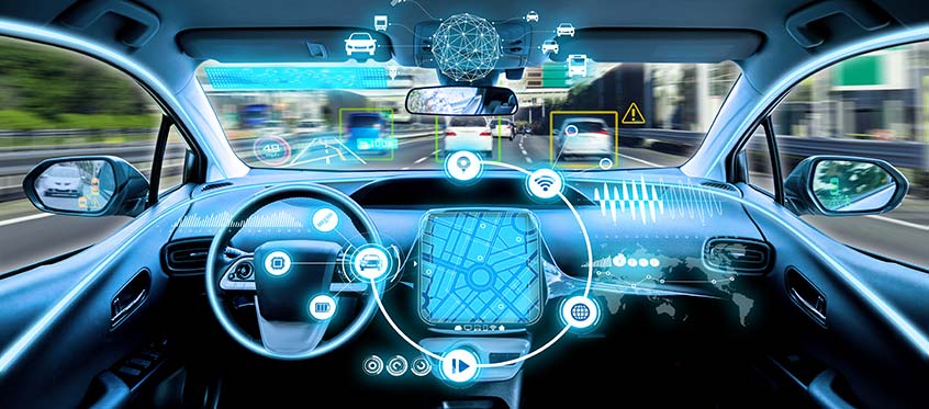 Automotive Cybersecurity Assurance Levels Diagram