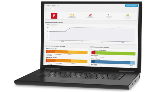 A visual of Polaris Software Integrity Platform® bringing together the market-leading DAST, SAST, and SCA engines that power WhiteHat™ Dynamic, Coverity®, and Black Duck®