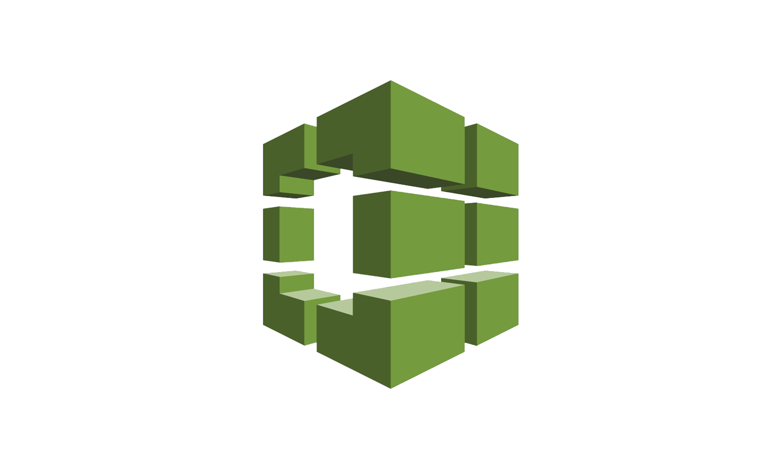 AWS CodeBuild