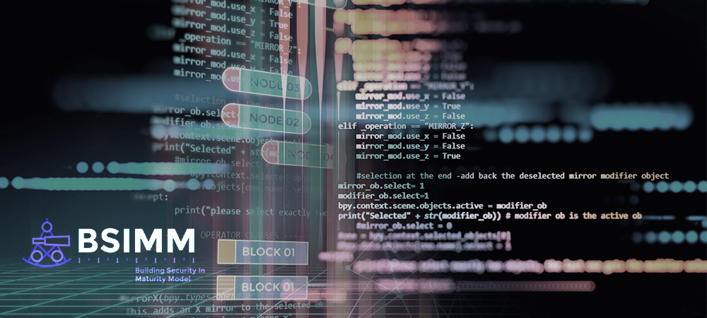 Software Security for Supply Chain Management